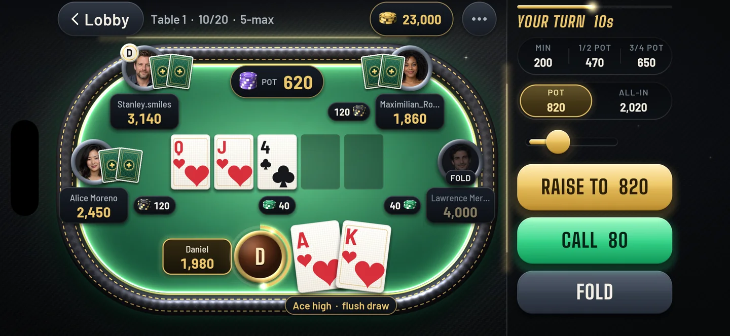 Boqu Texas Hold’em Poker na šířku: smaragdový stůl pro pět hráčů uprostřed rozdání, lišta akcí nabízí Zvýšit na 820, Dorovnat 80 a Zahodit